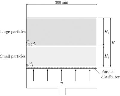 A Fluidisation Mechanism for Secondary Hydroeruptions in Pyroclastic Flow Deposits